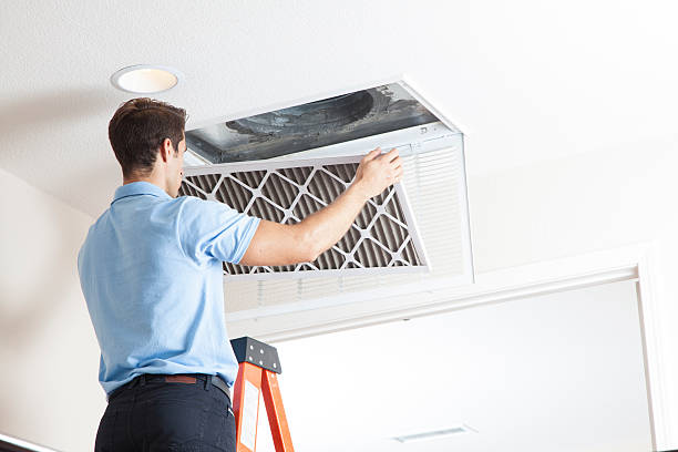 Best Commercial HVAC in Wolfforth, TX